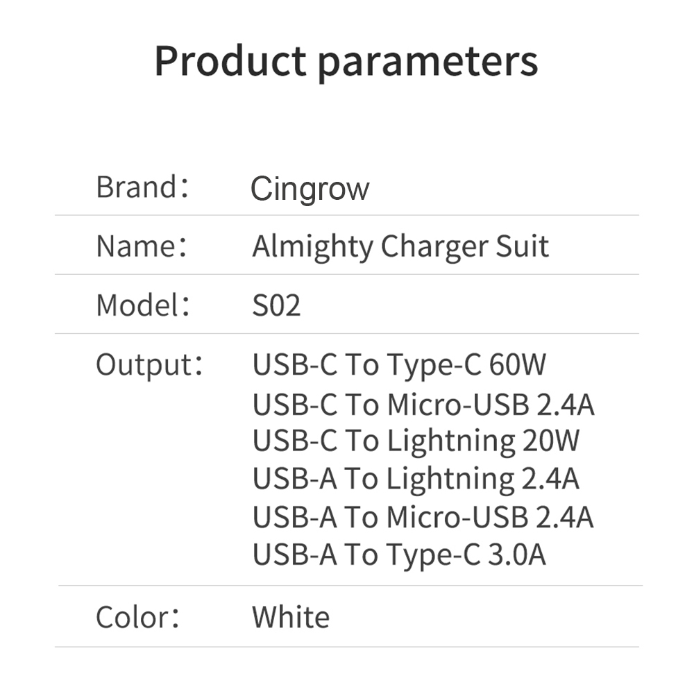 Cingrow USB C to Type C Suit M - đánh giá và giá Desk Setup Apple