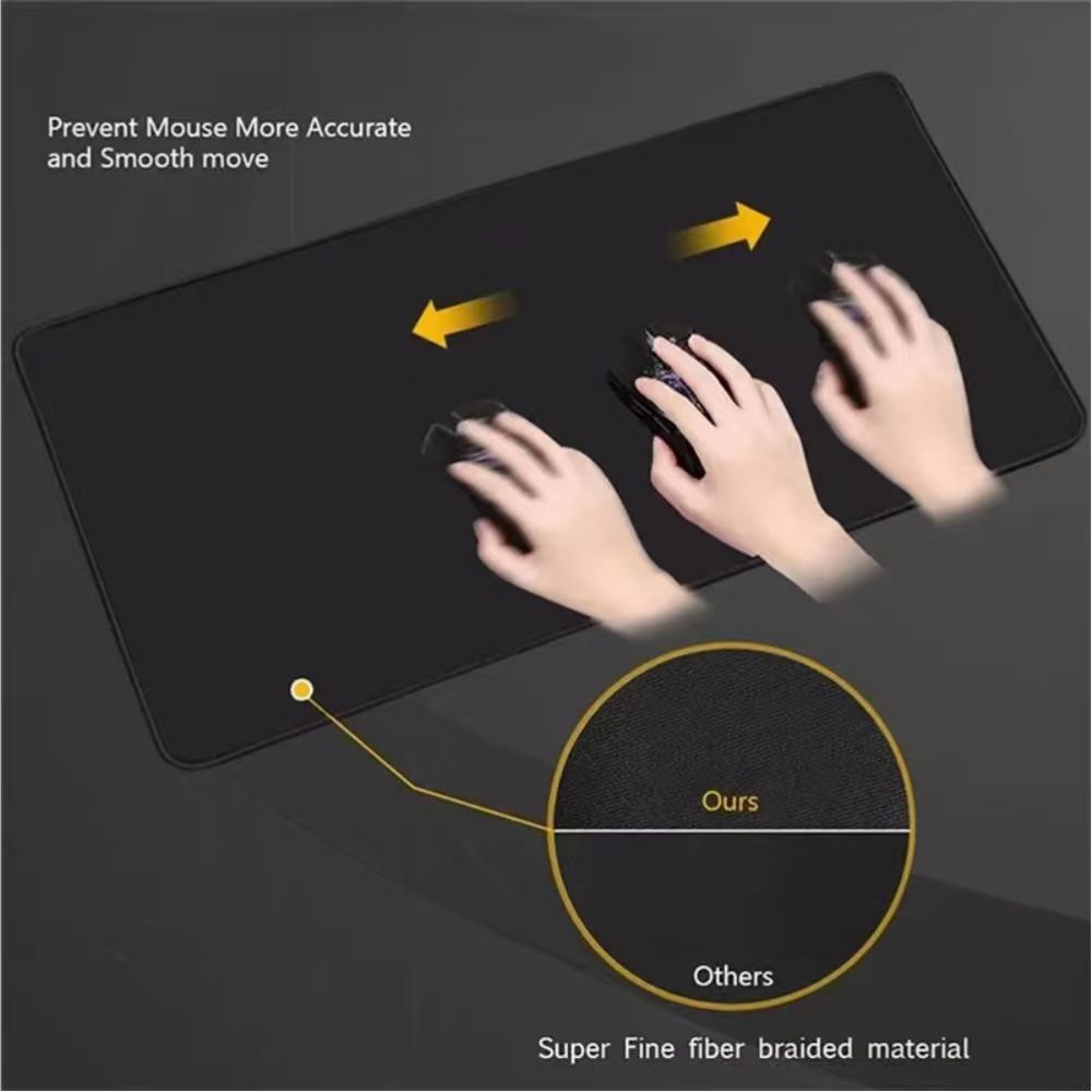 Custom Minimal Line Mouse Pad  - đánh giá và giá Rubber Mat Desk